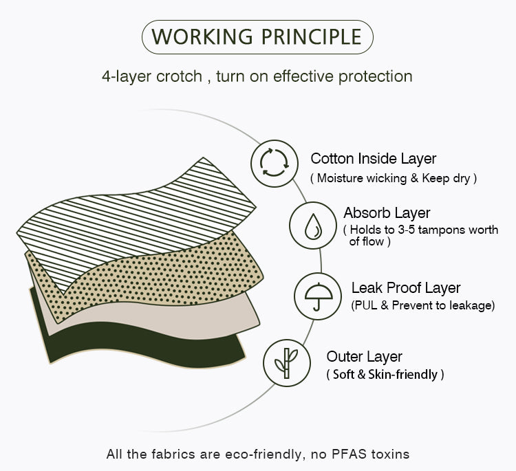Prima Soft Classic